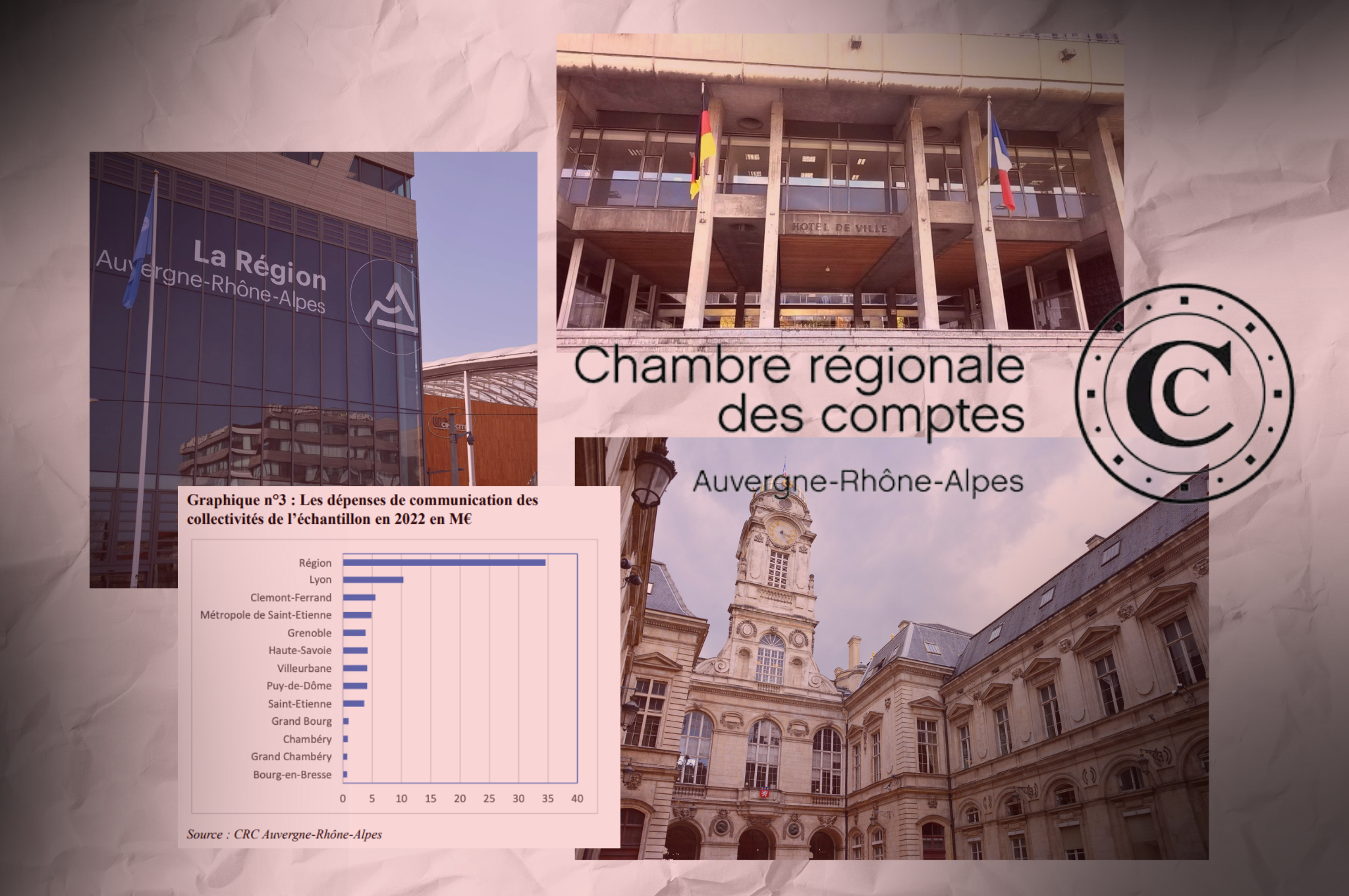 La Chambre régionale des comptes s'est penchée sur les dépenses de com' des collectivités d'Auvergne-Rhône-Alpes. Bilan : elles seraient un peu trop aux bénéfices des politiques. ©Montage Rue89Lyon